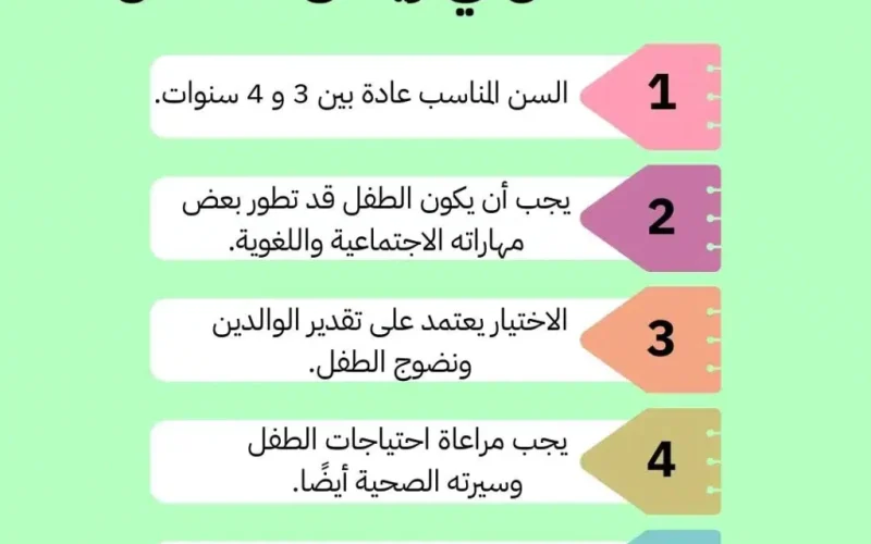 أعمار تسجيل رياض الأطفال 1446