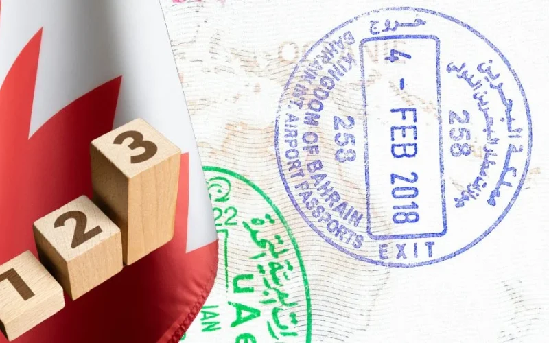 تأشيرة دخول البحرين للمقيمين في السعودية 2025